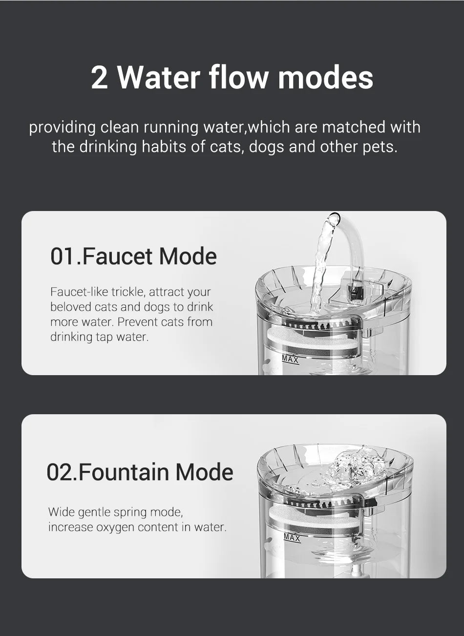 Automatic Cat Water Fountain - Smart Sensor Pet Drinking Dispenser with Accessories