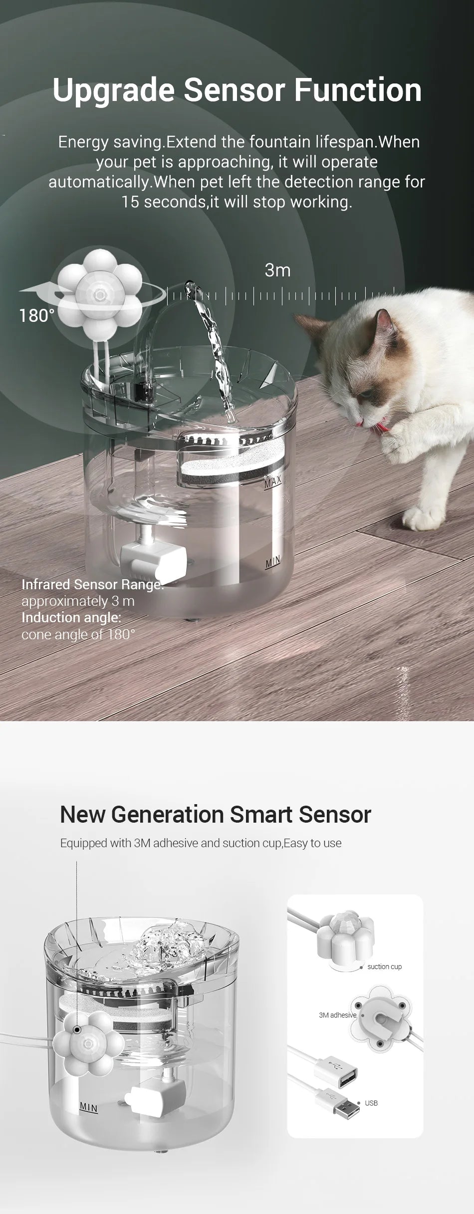 Smart Motion Sensor for Automatic Cat Water Fountain - Infrared USB Detector
