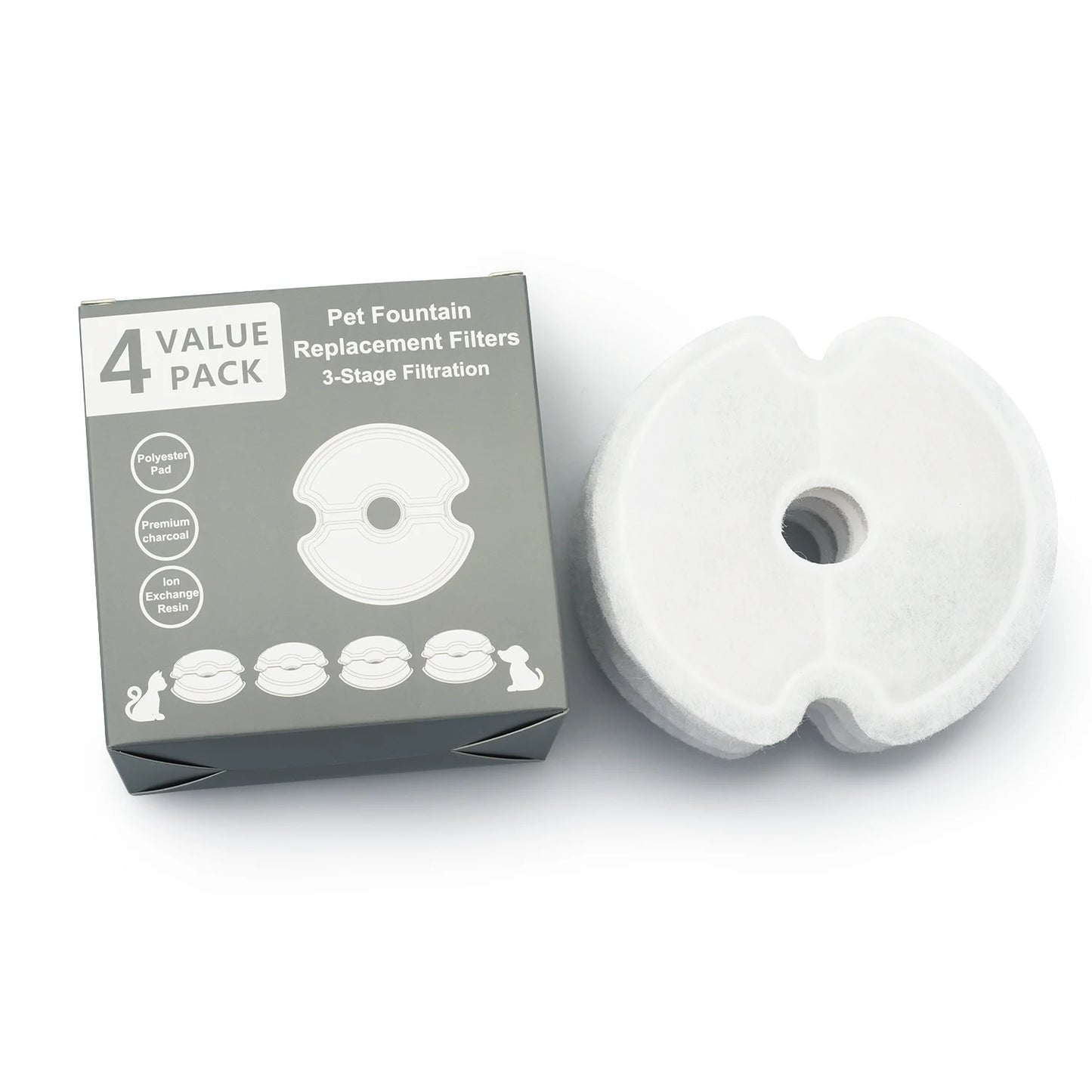 Replacement Filters for 2L Cat Water Fountain with Triple Filtration System