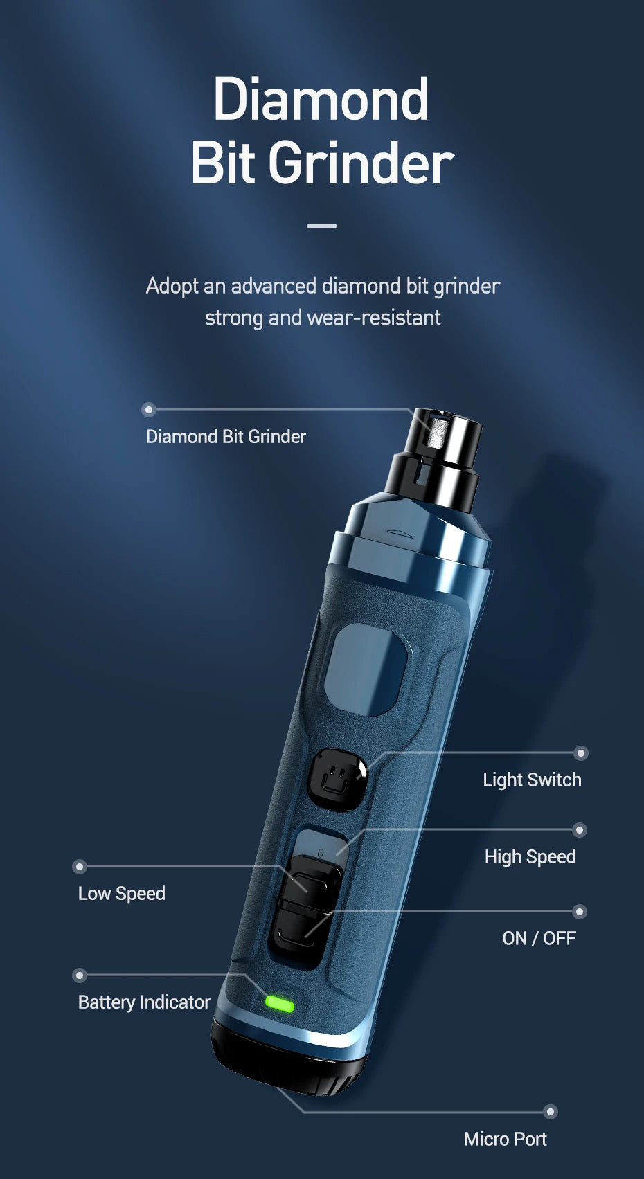 Electric Pet Nail Grinder - Rechargeable Nail Clipper for Dogs and Cats
