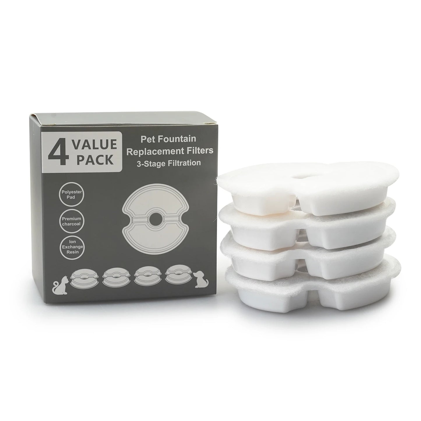 Replacement Filters for 2L Cat Water Fountain with Triple Filtration System