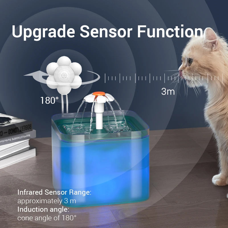 Smart Motion Sensor for Automatic Cat Water Fountain - Infrared USB Detector