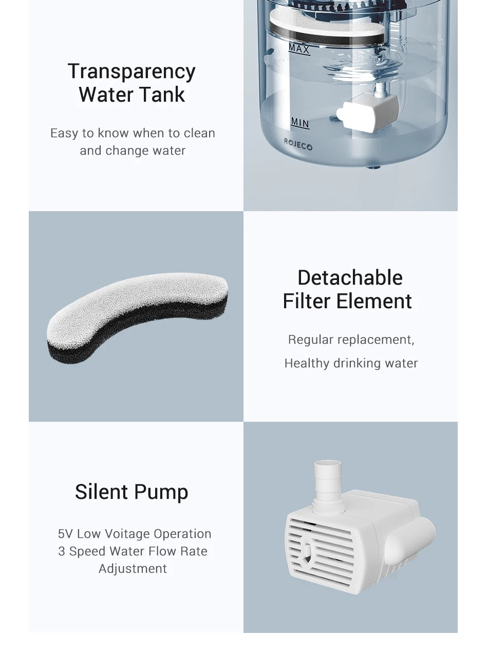 Automatic Cat Water Fountain - Smart Sensor Pet Drinking Dispenser with Accessories