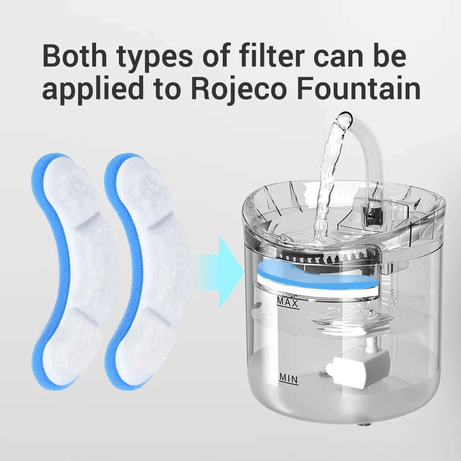 Cat Fountain Filter Replacement - Activated Carbon Charcoal Filters for Pet Water Dispensers
