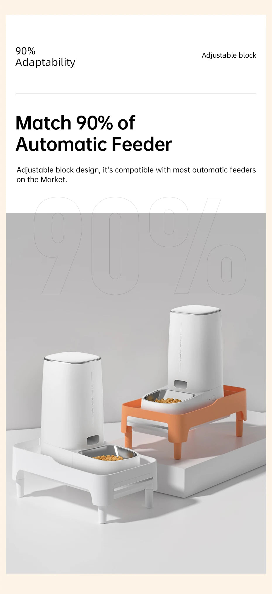 Adjustable Height Elevated Holder for Automatic Pet Feeders
