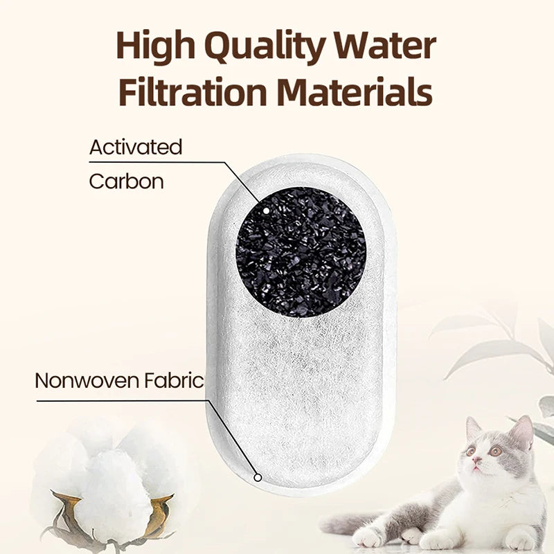 Replacement Water Fountain Filter for Cat Water Dispensers