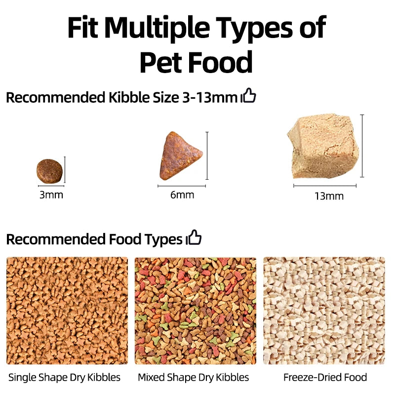 Automatic Cat Feeder with HD Camera and Smart Voice Recording