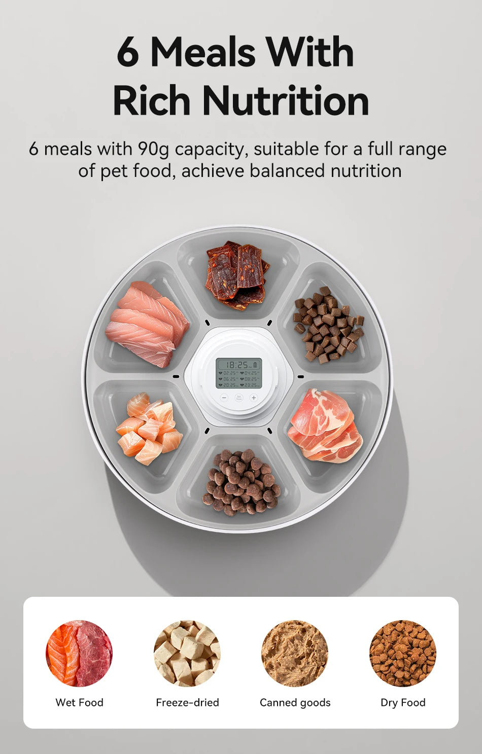 Wireless Automatic Pet Feeder with 6-Meal Capacity and Smart LED Touch Control