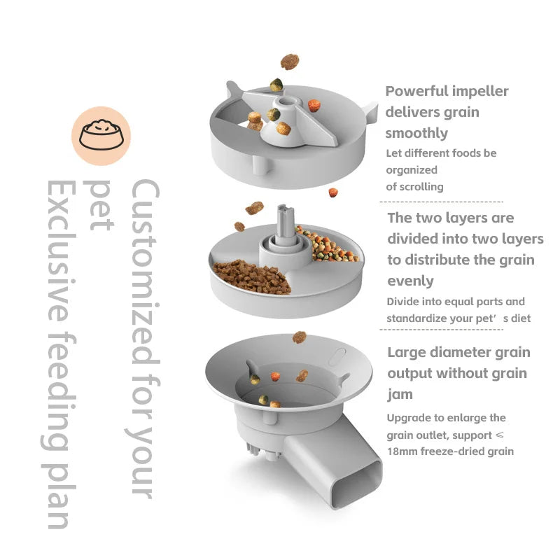 Smart WiFi Pet Feeder with HD Camera - 5L Automatic Food Dispenser