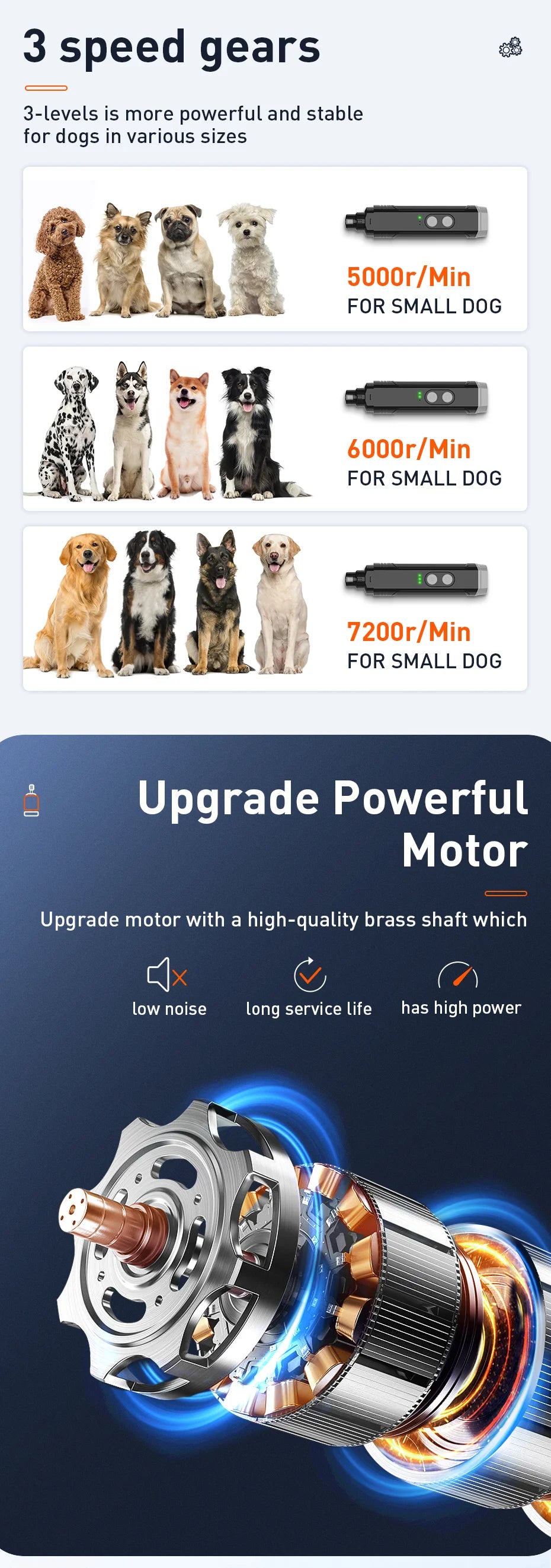 Electric Pet Nail Grinder with LED Light - Rechargeable Grooming Tool