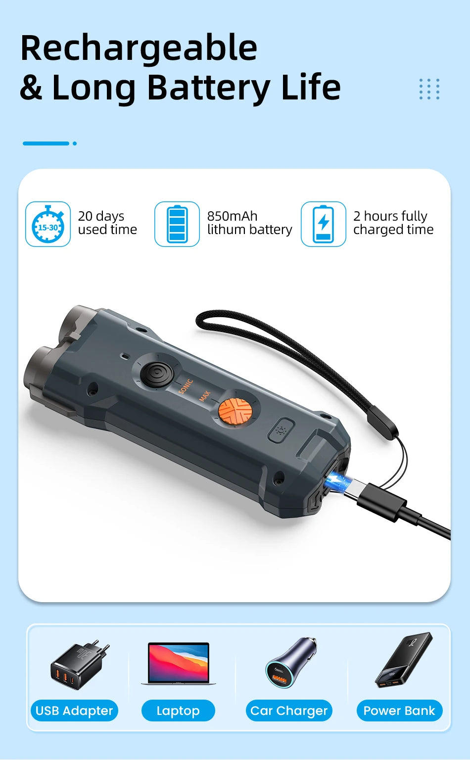 Ultrasonic Dog Repeller - Rechargeable Anti-Barking Device with LED Flashlight