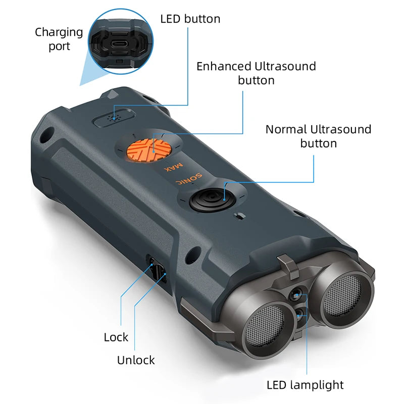 Ultrasonic Dog Repeller - Rechargeable Anti-Barking Device with LED Flashlight