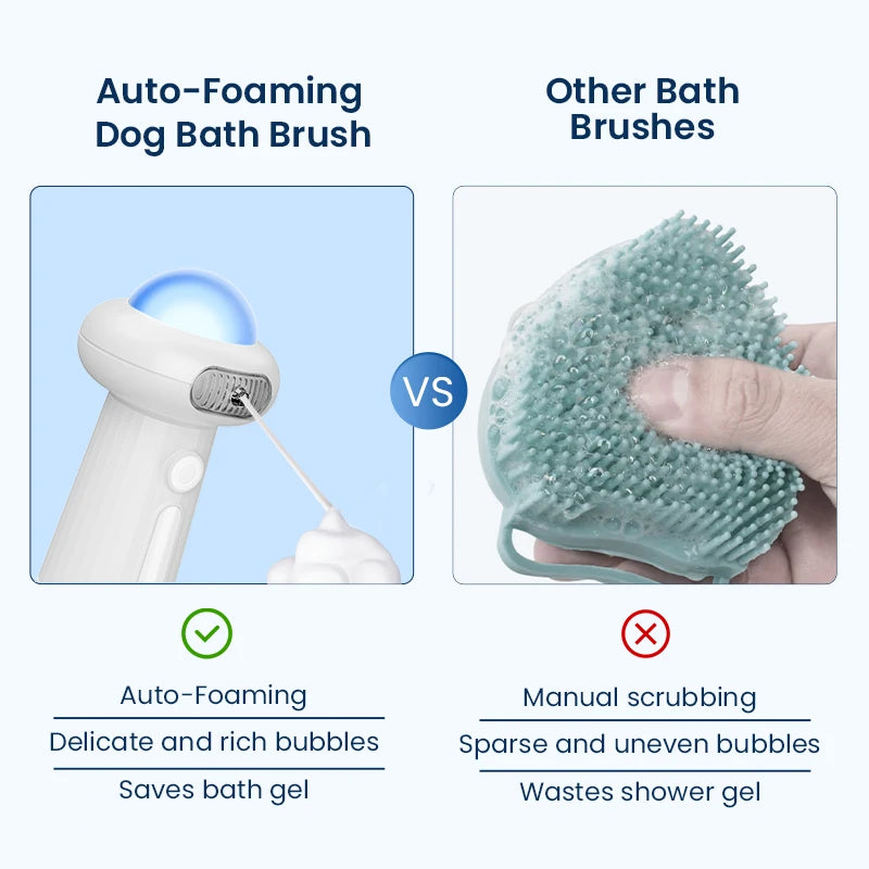 Automatic Pet Foam Machine - Wireless Waterproof Shampoo Dispenser for Dogs & Cats