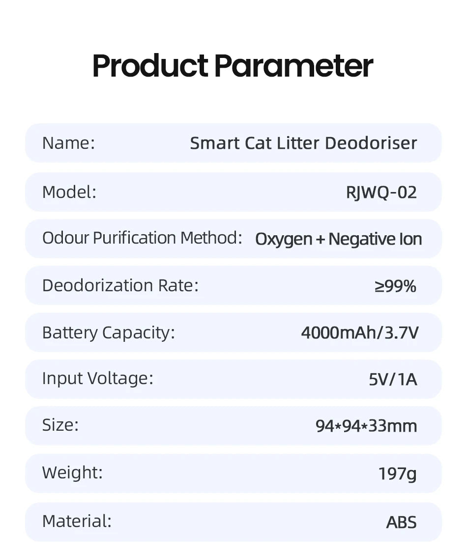Smart Cat Litter Deodorizer - Automatic Odor Purifier with 4000mAh Battery