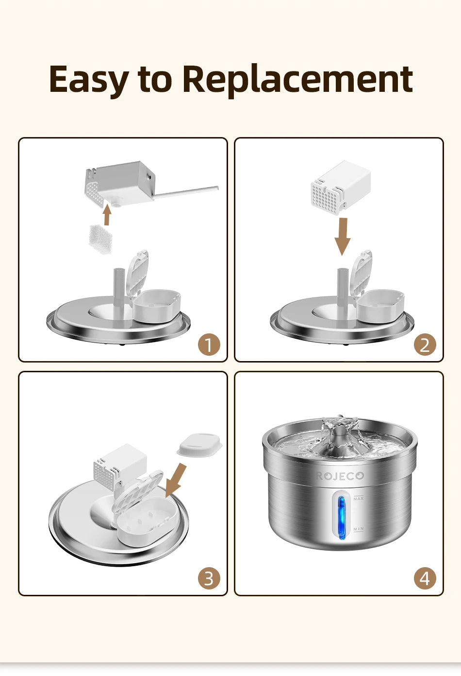 Water Fountain Replacement Filters - 2L Stainless Steel Pet Fountain Purifier