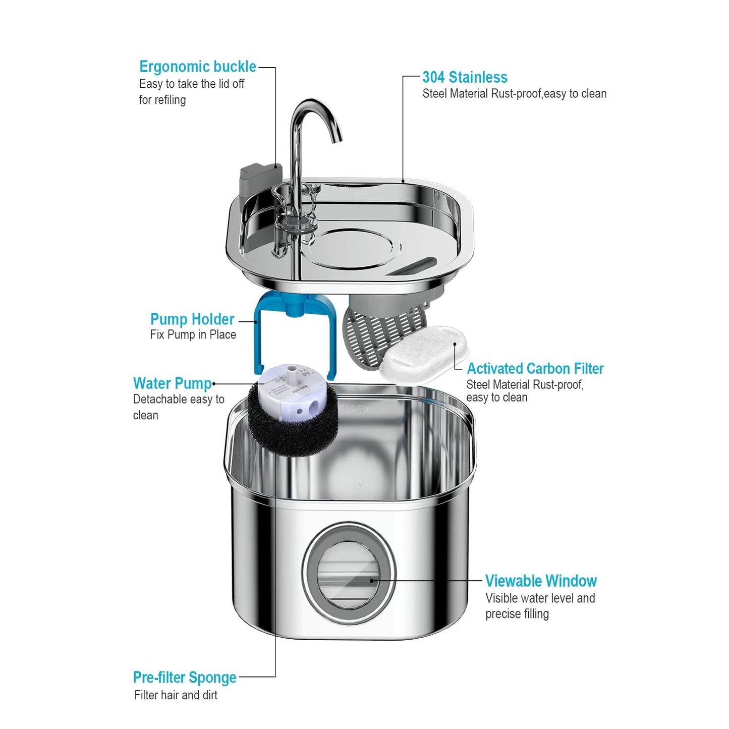 Smart Pet Water Fountain 3.2L - Stainless Steel with Visual Window