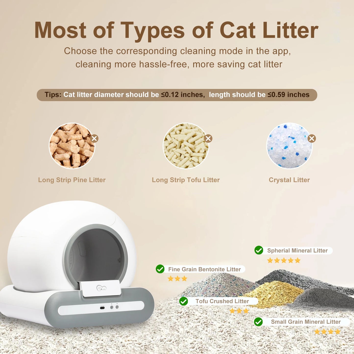 Automatic Cat Litter Box with mat - Self-Cleaning with App Control