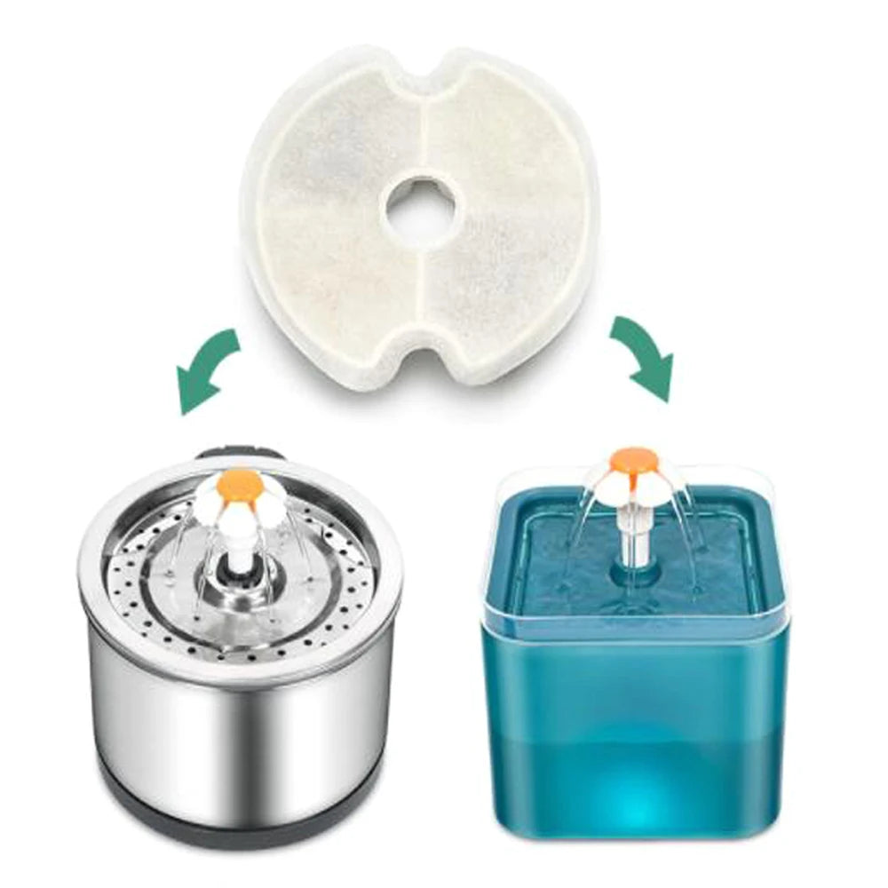Pet Water Dispenser Replacement Filters - Activated Carbon & Ion Resin