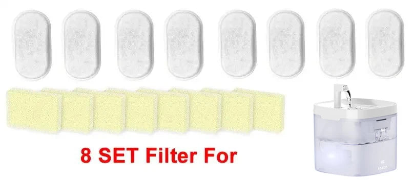 Replacement Water Fountain Filter for Cat Water Dispensers
