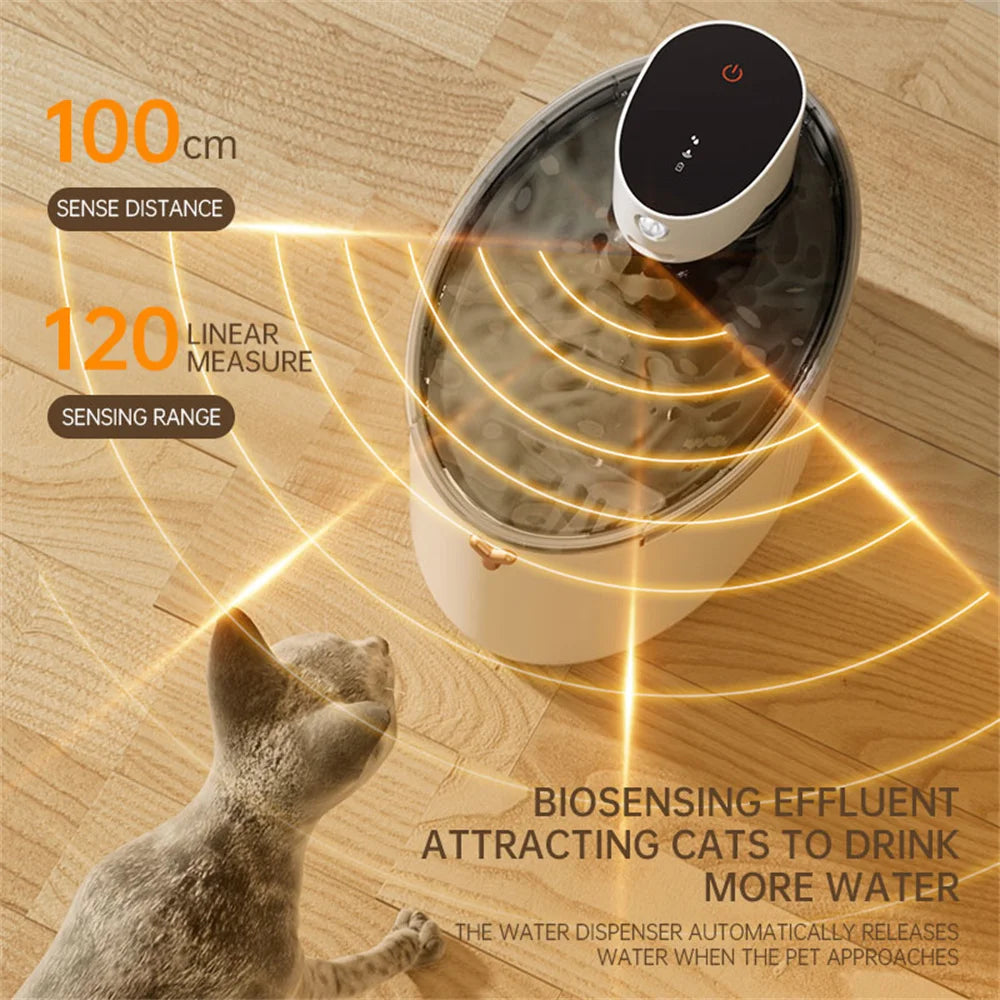 Smart Pet Water Fountain 2.5L - USB Rechargeable Induction Drinking Bowl with Filter