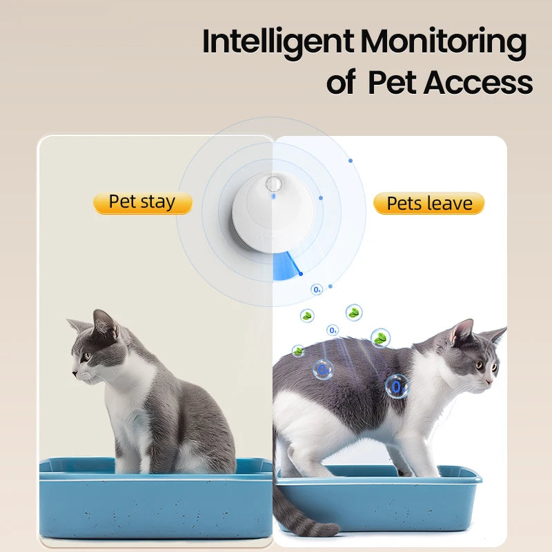 Smart Cat Litter Deodorizer - Automatic Odor Purifier with 4000mAh Battery