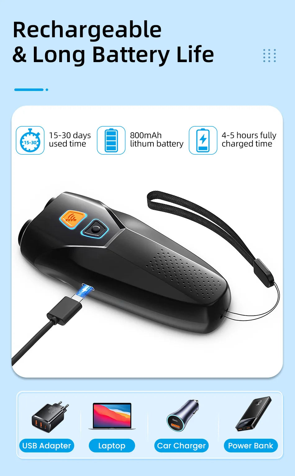 Ultrasonic Dog Training Device with Anti-Barking Technology and LED Flashlight