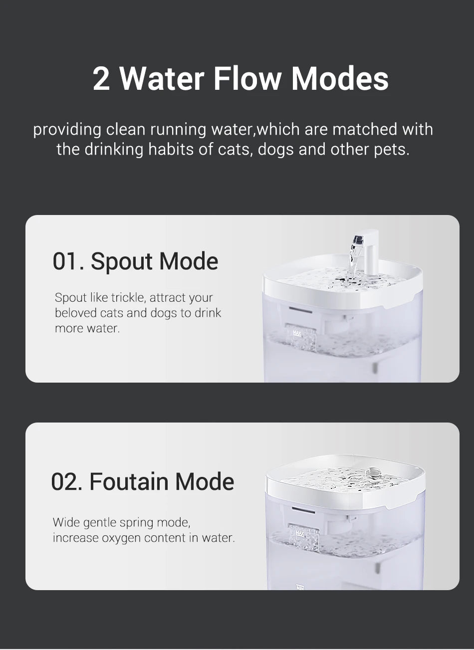 Smart Cat Water Fountain - Automatic Pet Dispenser with Filtration System