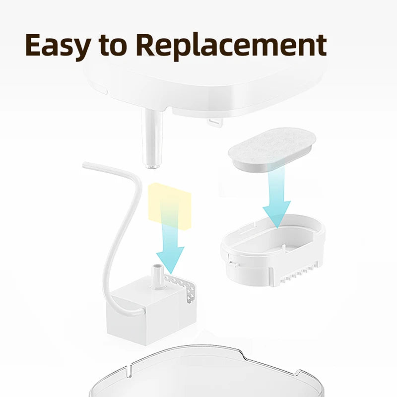 Replacement Water Fountain Filter for Cat Water Dispensers