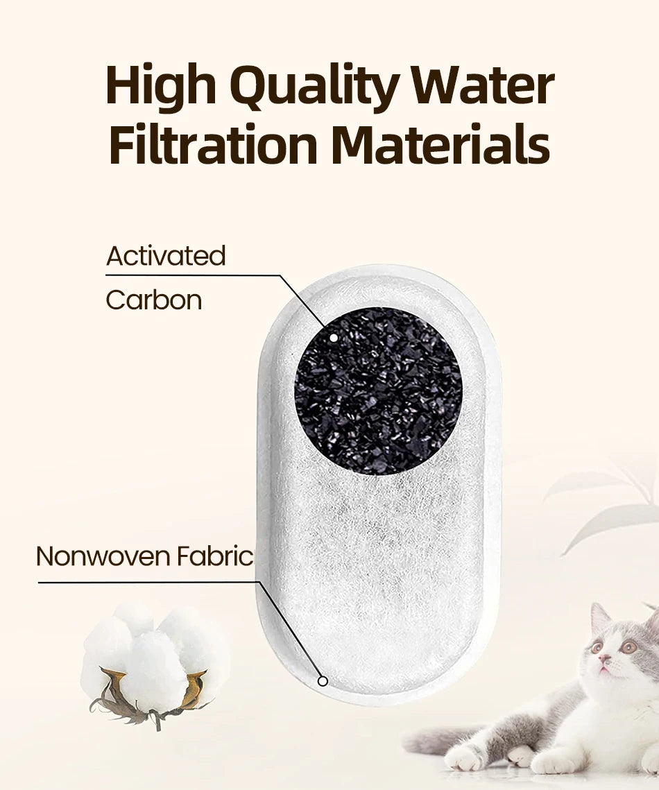 Water Fountain Replacement Filters - 2L Stainless Steel Pet Fountain Purifier