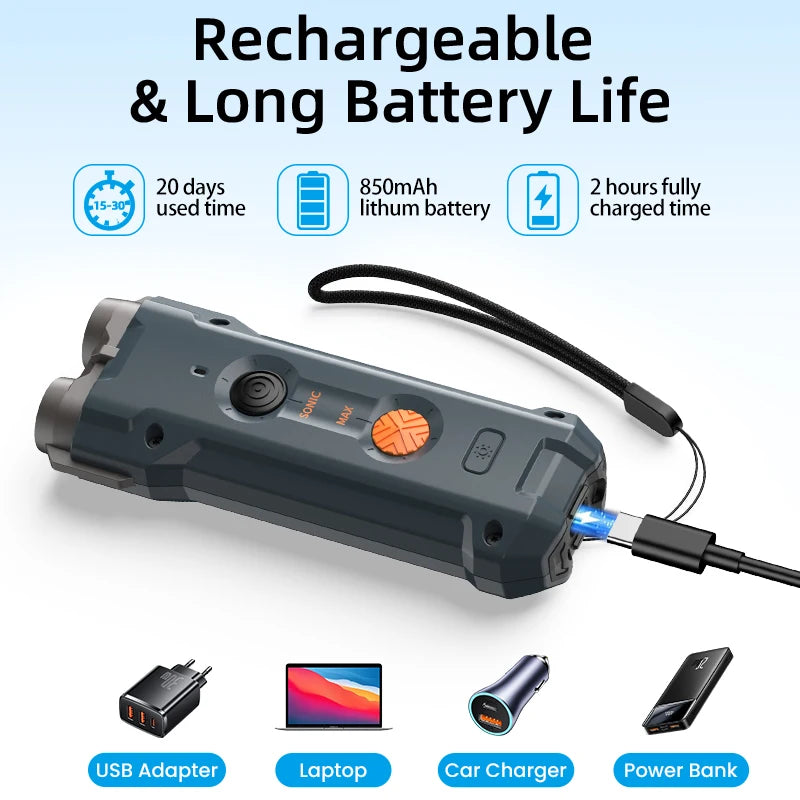 Ultrasonic Dog Repeller - Rechargeable Anti-Barking Device with LED Flashlight