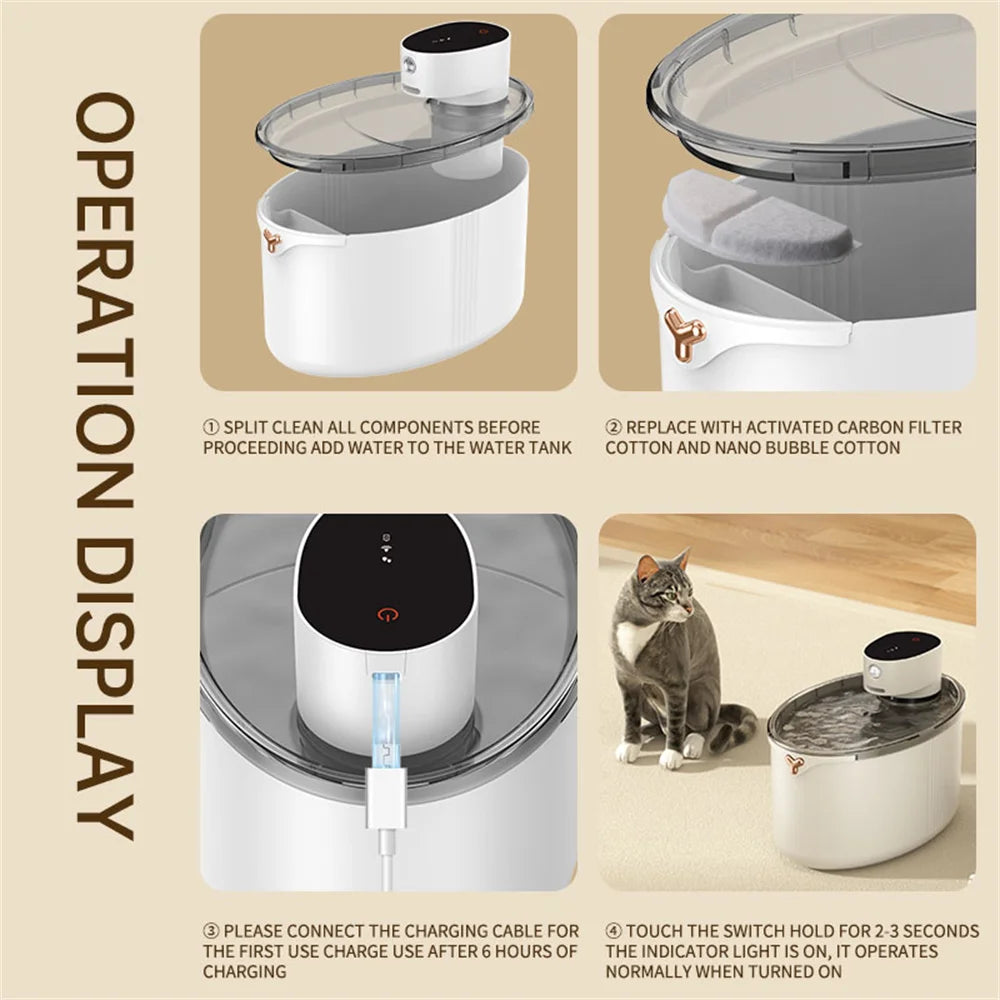 Smart Pet Water Fountain 2.5L - USB Rechargeable Induction Drinking Bowl with Filter