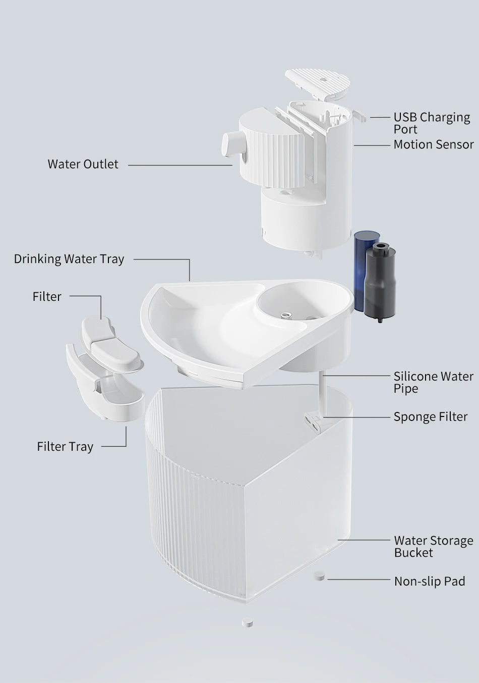Wireless Smart Cat Water Fountain with Sensor Technology