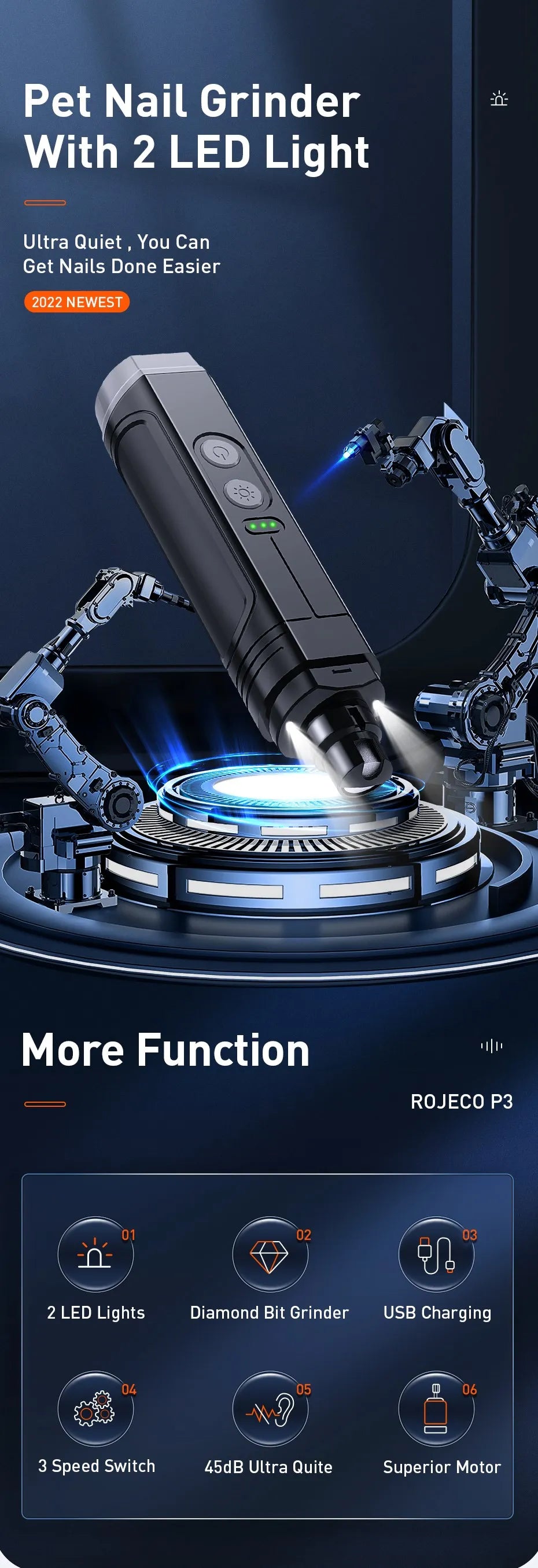 Professional Electric Pet Nail Grinder with Dual LED Lights and Rechargeable Battery