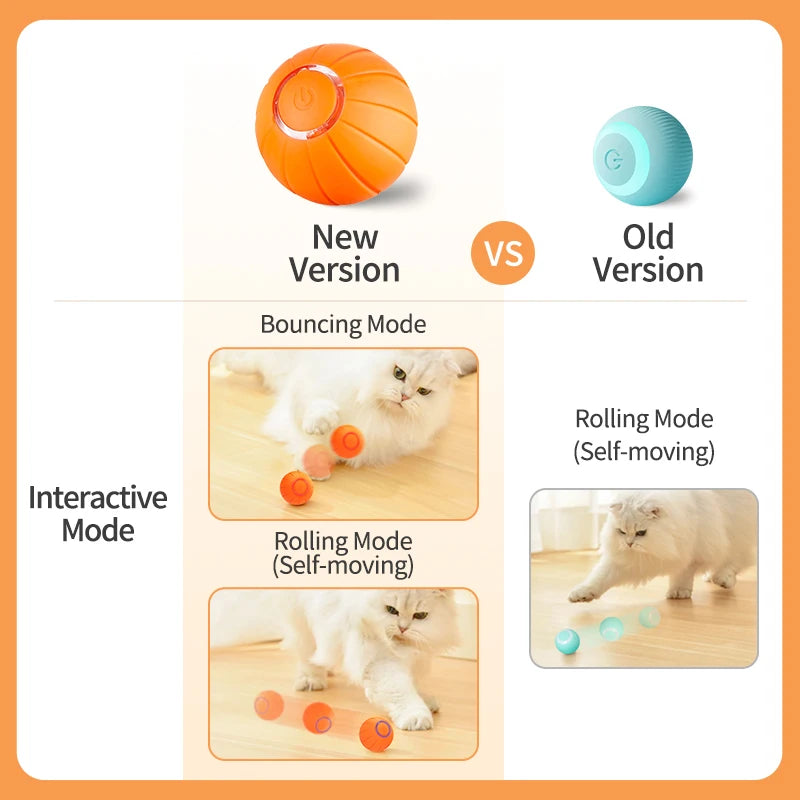 Smart Automatic Bouncing Cat Ball - Interactive LED Self-Moving Pet Toy