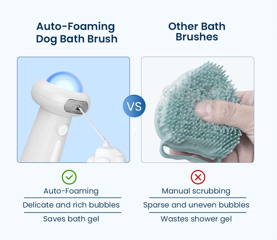 Automatic Pet Foam Machine - Wireless Waterproof Shampoo Dispenser for Dogs & Cats