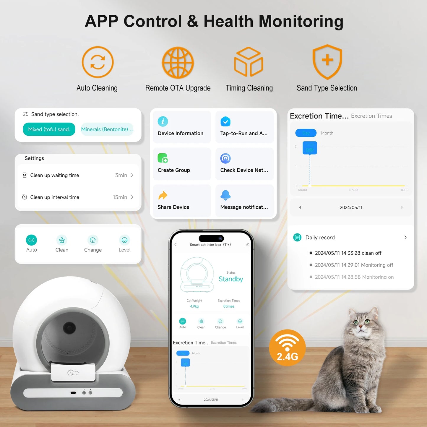 Automatic Cat Litter Box with mat - Self-Cleaning with App Control