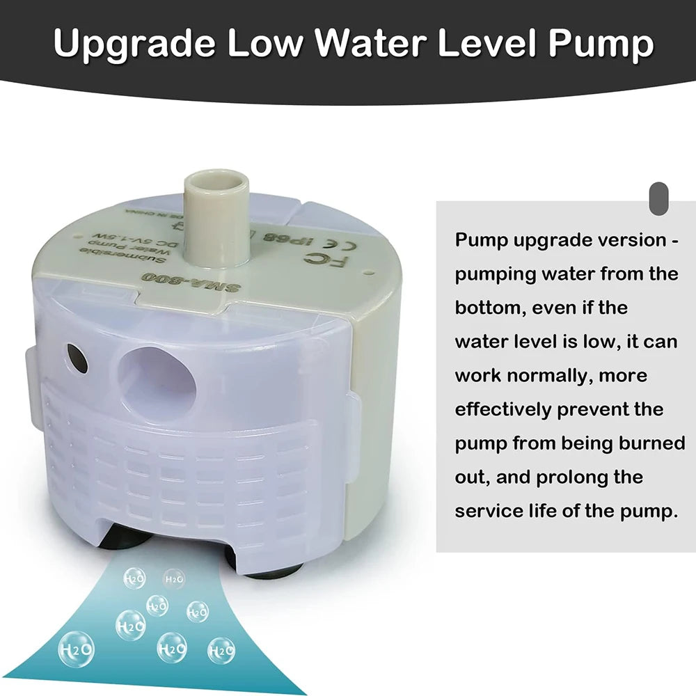 Ultra-Quiet USB Water Pump for Pet Fountains - SMA-800 Replacement Pump