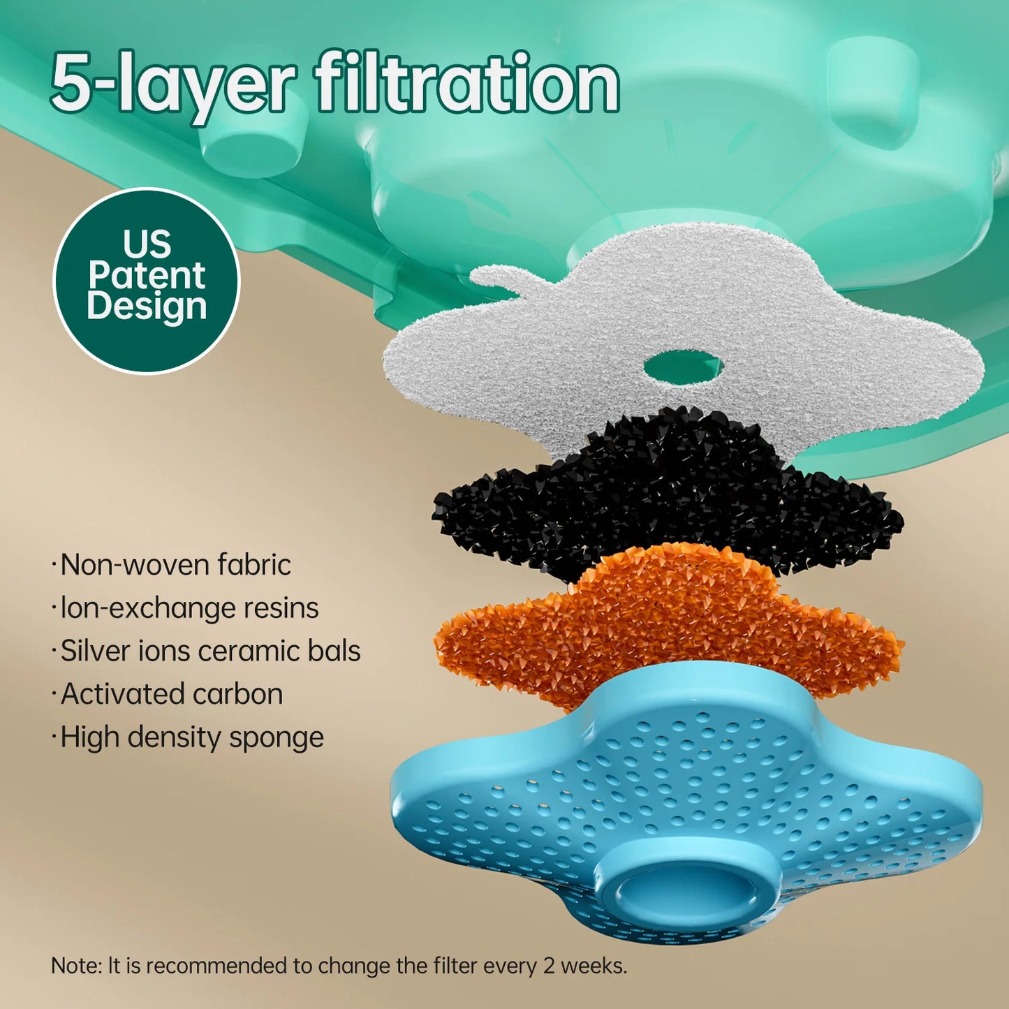 8L Large Capacity Smart Pet Water Fountain