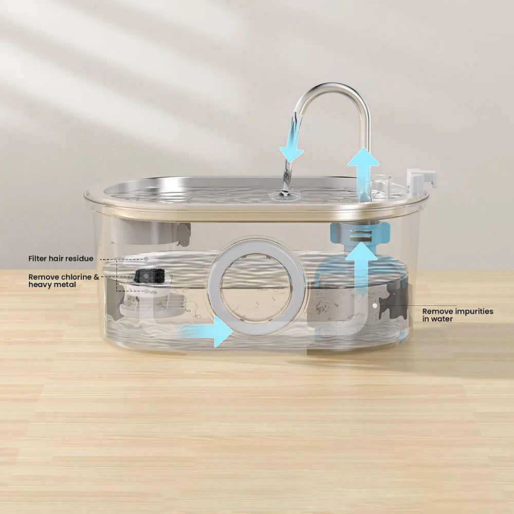 Smart Stainless Steel Cat Water Fountain - Automatic Pet Water Dispenser with Viewing Window