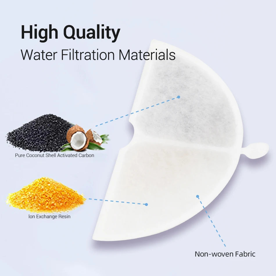 Cat Water Fountain Replacement Filters - 8 Pack Purifier Filters for Pet Water Fountains