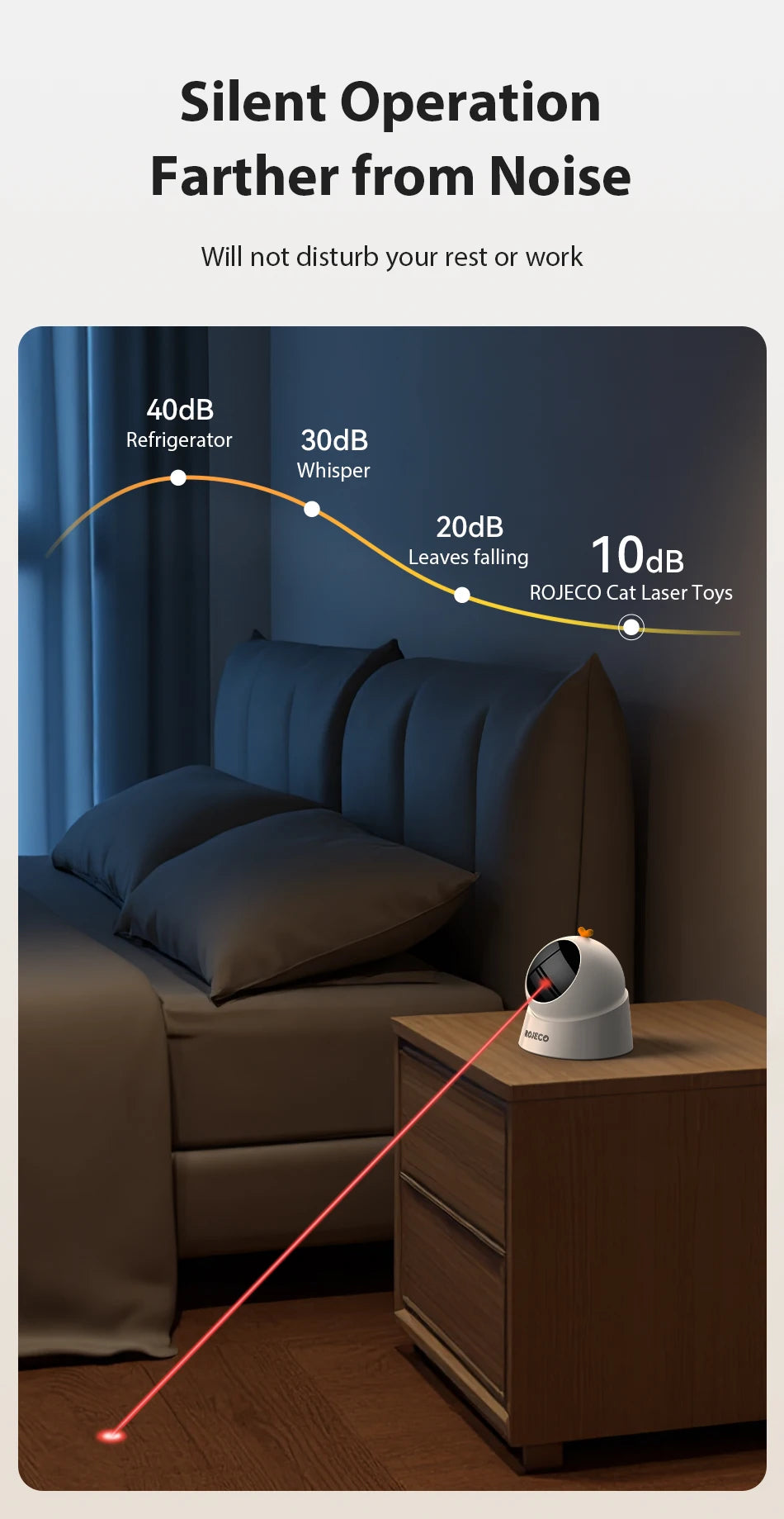 Interactive Smart Cat Laser Toy with Adjustable Modes for Indoor Play