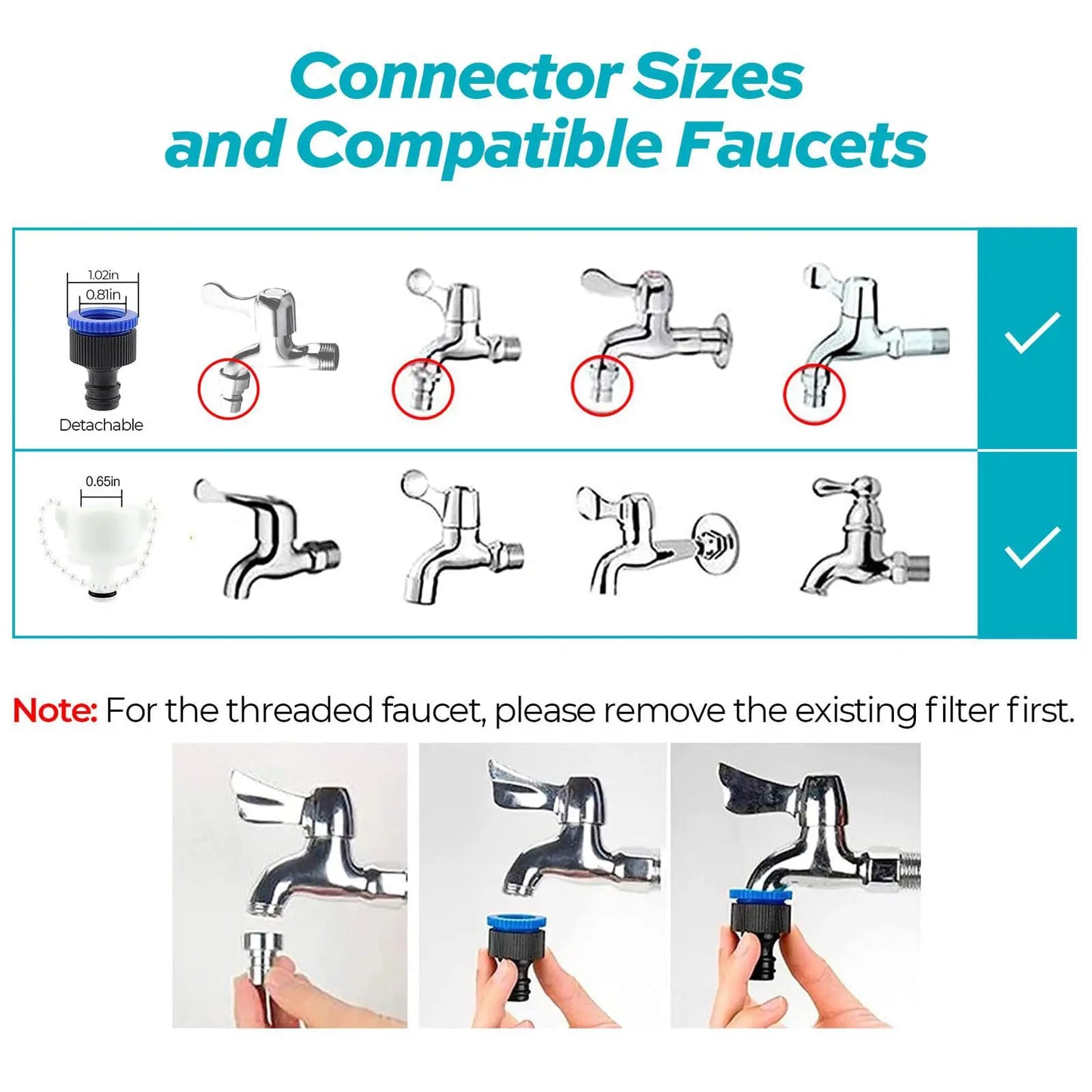 Multifunctional Pet Shower Sprinkler & Faucet Extender