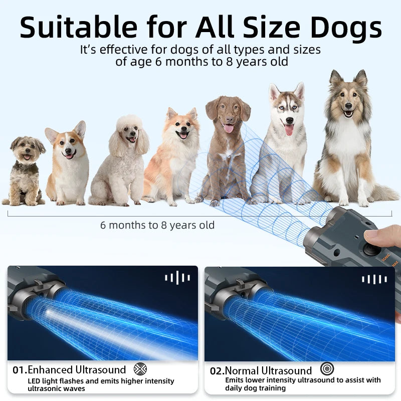 Ultrasonic Dog Repeller - Rechargeable Anti-Barking Device with LED Flashlight