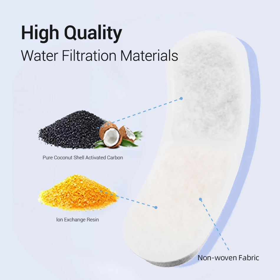 Cat Water Dispenser Replacement Filters - Carbon Sponge Filters for Wireless Pet Fountains