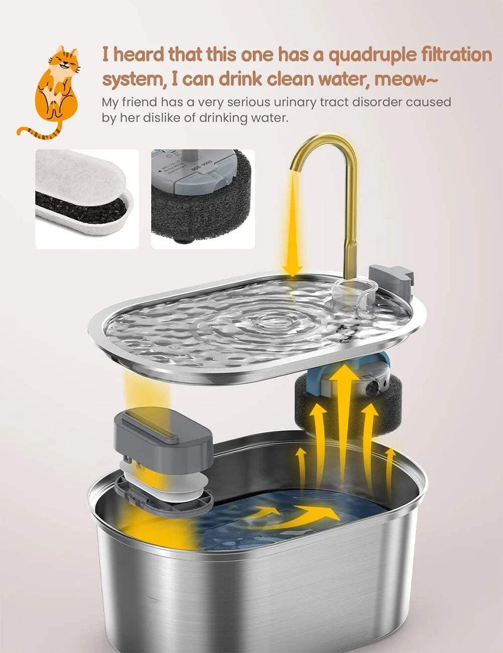 Smart Automatic Pet Water Fountain - Stainless Steel Dispenser for Cats & Dogs
