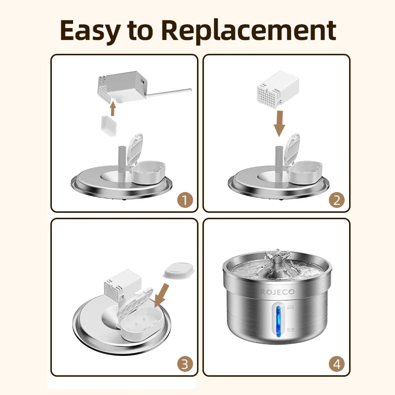 Water Fountain Replacement Filters - 2L Stainless Steel Pet Fountain Purifier