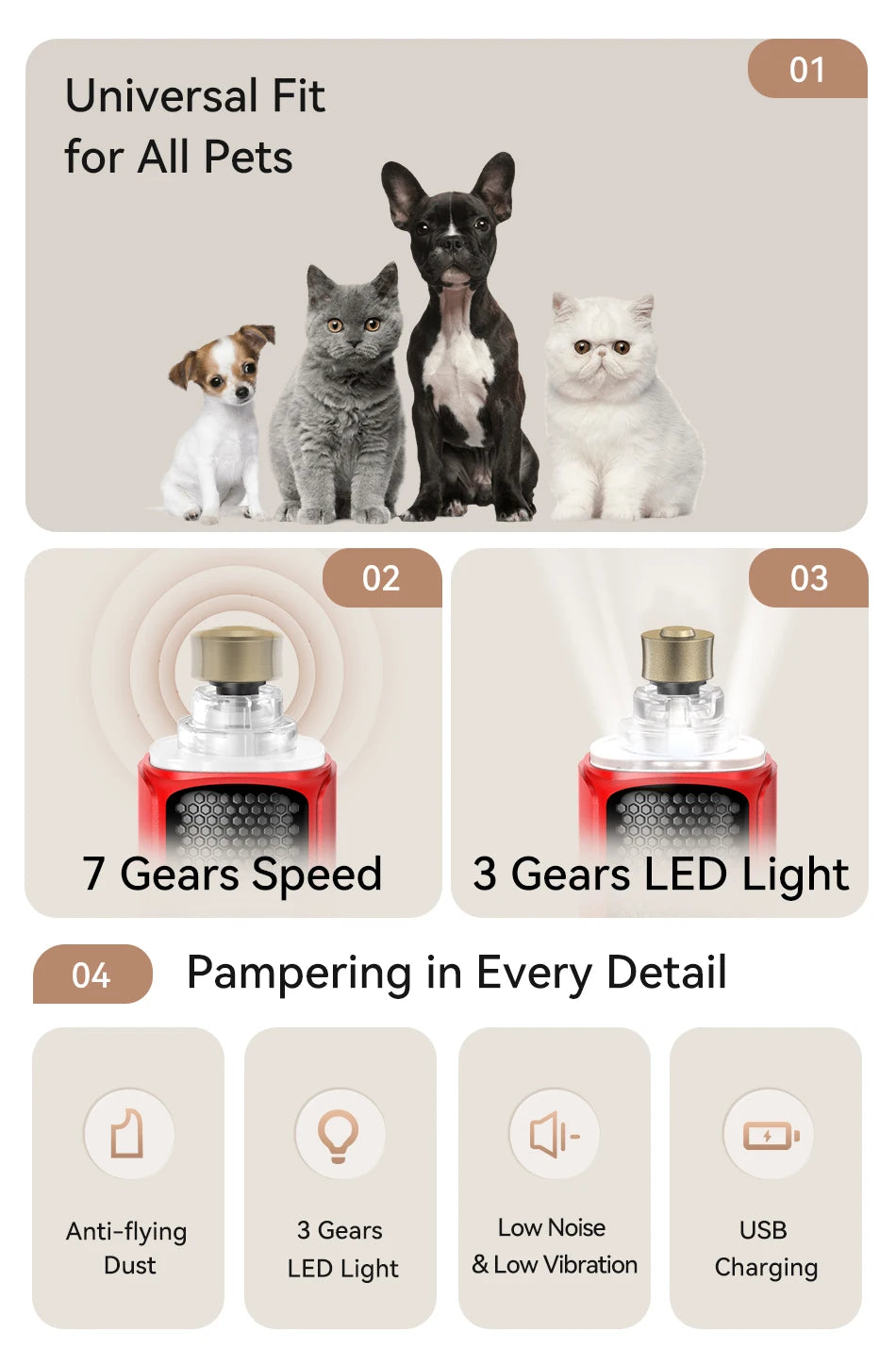 Electric Pet Nail Grinder with LED Light - Rechargeable Dog Cat Claw Trimmer