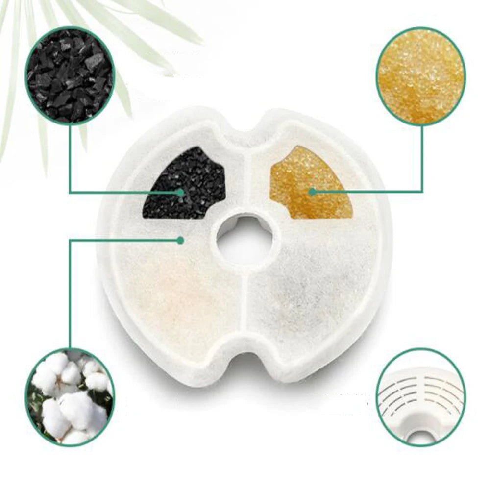 Pet Water Dispenser Replacement Filters - Activated Carbon & Ion Resin