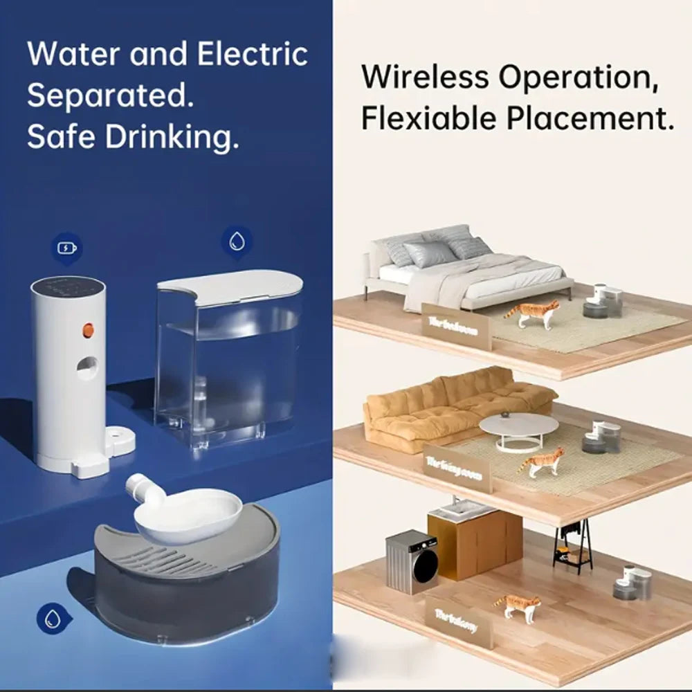 3L Wireless Automatic Pet Water Fountain with LCD Display
