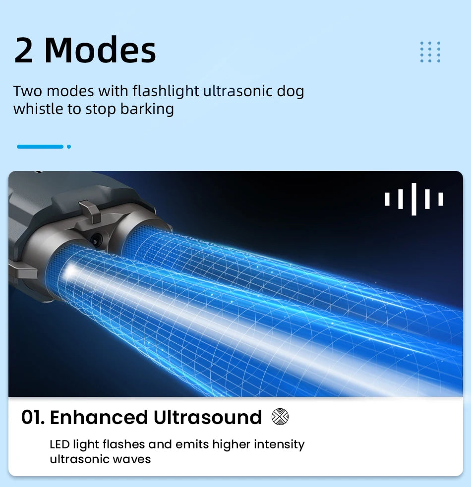 Ultrasonic Dog Repeller - Rechargeable Anti-Barking Device with LED Flashlight